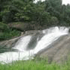Thenpara